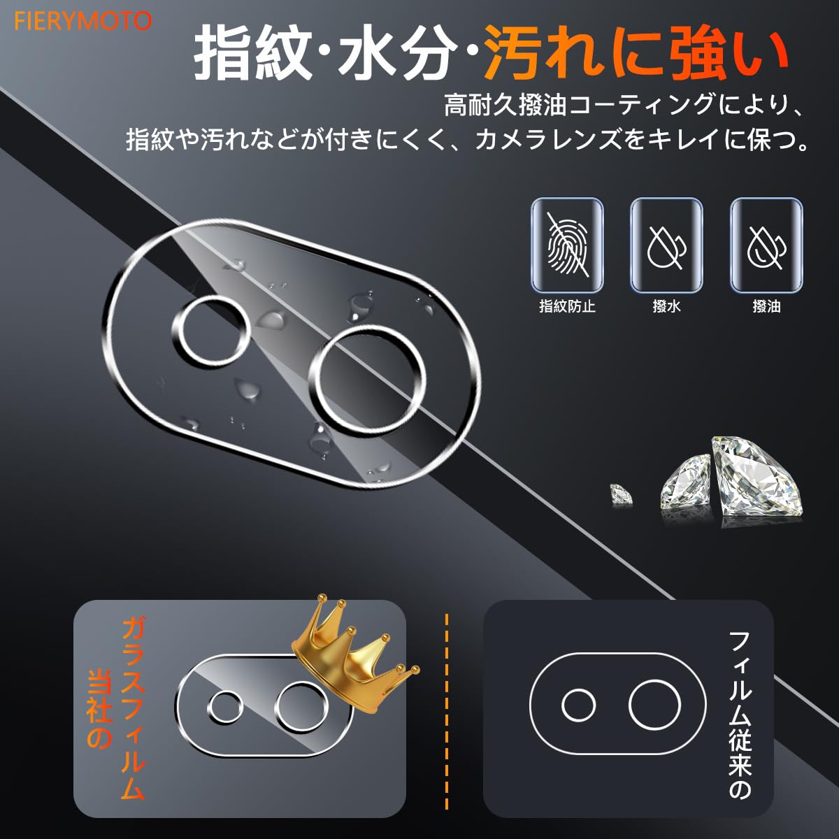 Amazon | 用 Google Pixel 9A カメラレンズ 保護 カバー 2枚 【2枚