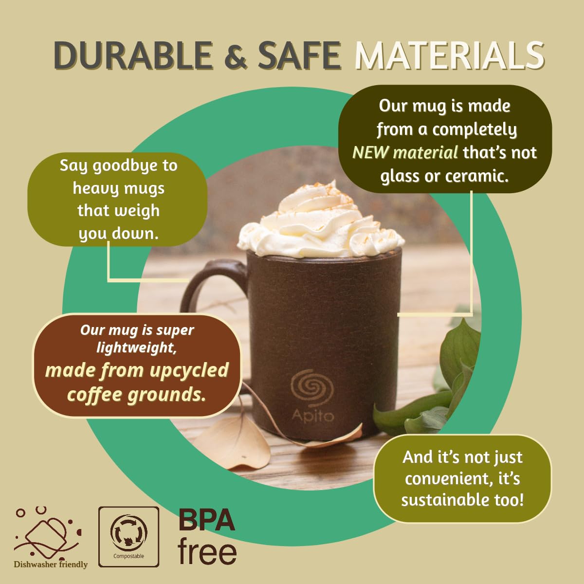 12oz plastic cup that takes disposable lid Green Direct Clear Cups With Lids / 12 oz. Clear Plastic Cups with Lids/Clear  Disposable Cups/ main image 1