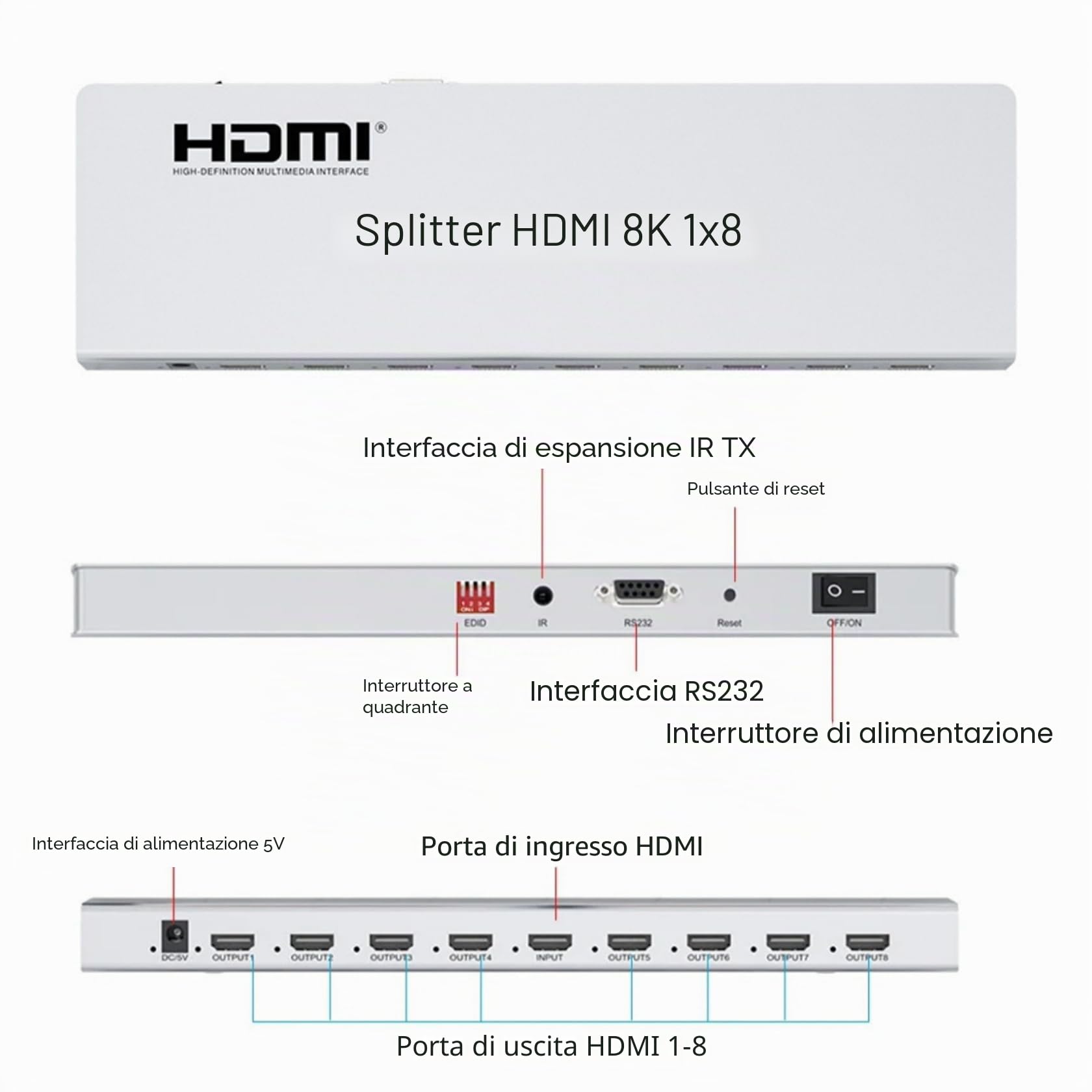 8K 60HZ HDMI Splitter 1X8, 1 in 8 Out HDMI Video Splitter Audio Video Converter con EDID Dimensioni ridotte per DVD PS4 fotocamera PC HDTV (1X8)