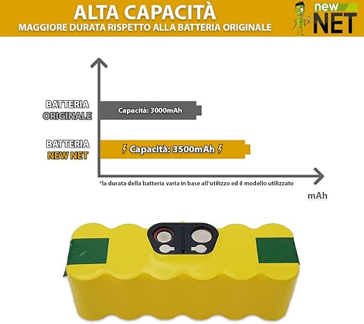 Batteria compatibile per iRobot Roomba 500, 510, 520, 521, 530, 531, 532,  535, 540, 550, 555, 560, 562, 570, 580, 610 Professional : Amazon.it: Casa  e cucina