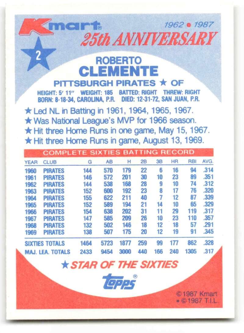 Roberto Clemente Baseballkarte – Pittsburgh Pirates, Neuwertig/near Mint, Ungraded (The Amazing Finds)