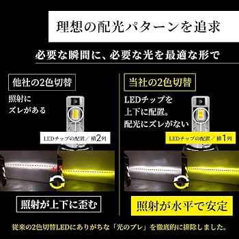 Amazon | HID屋 SE 2色切替え H8 H11 H16 配線レス イエロー ホワイト