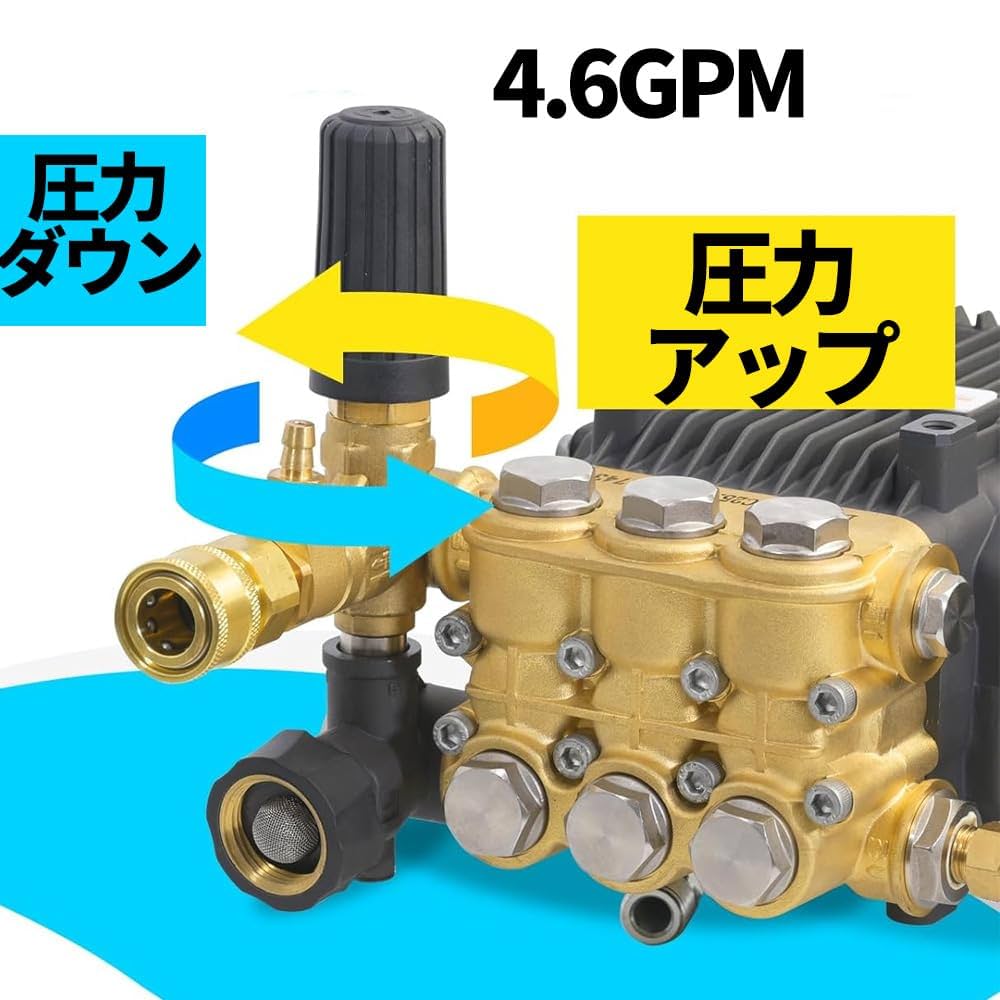 エンジンポンプ 高圧洗浄 農薬散布圧力21〜40㌔