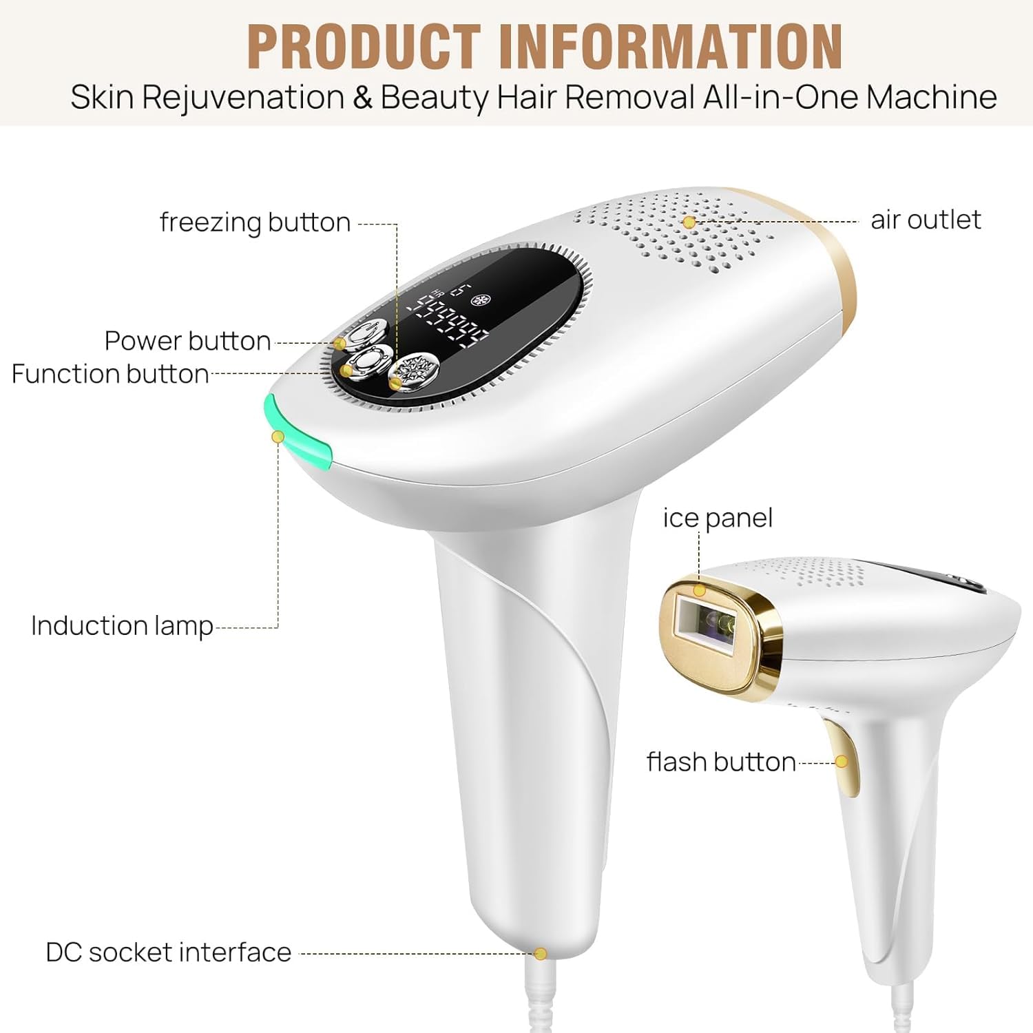 Dispositivo De Depilación, Removedor De Vello Facial Y Corporal 3 En 1 Para Mujer Con 9 Niveles De Energía, Cambio Libre Manual/automático, Luz Indicadora De Flash, Para Mujeres Y Hombres, Facial