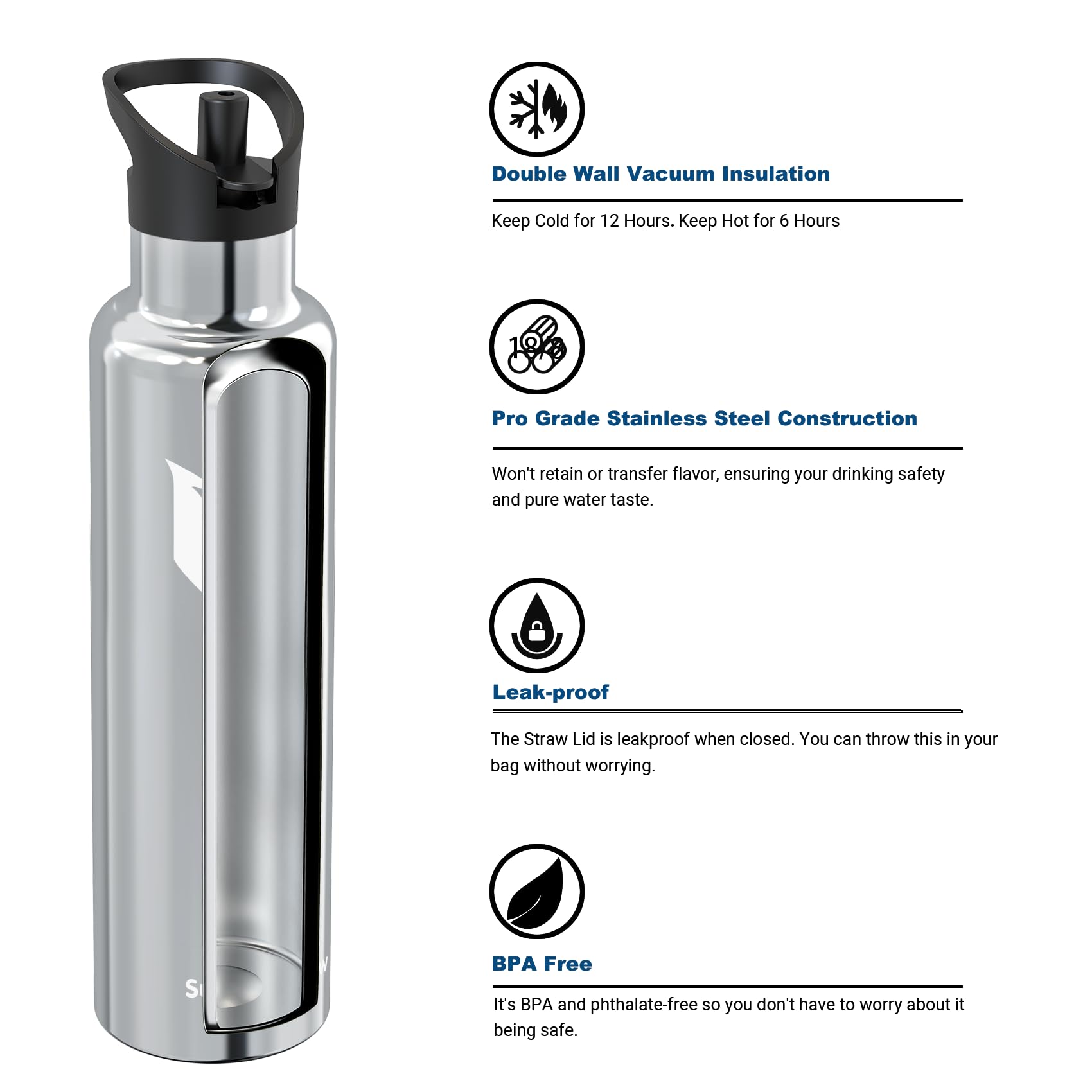 Sparrow Insulated Water Bottle 1L, FlipFlow Metal Water Bottles with Straw Lid, BPA Free - Image 2