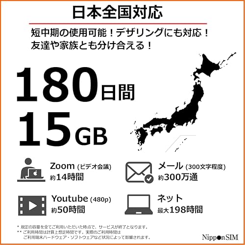 Miniatura 3 de Nippon SIM para Japón 180 días 15GB 4G LTE de datos (sin voztexto) Tarjeta SIM 3 en 1  docomo Network  Soporte local de Japón  Sin activación sin
