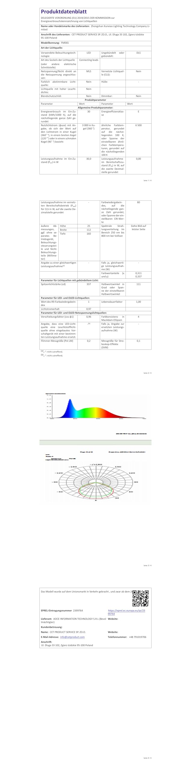 vighep 30W LED Strahler mit Bewegungsmelder Außen, 3000LM Superhell LED Fluter Außenleuchte 6500K Kaltweiß, IP65 Wasserdicht Scheinwerfer Aussen für Garten Garage Hinterhof Hof-2 Stück