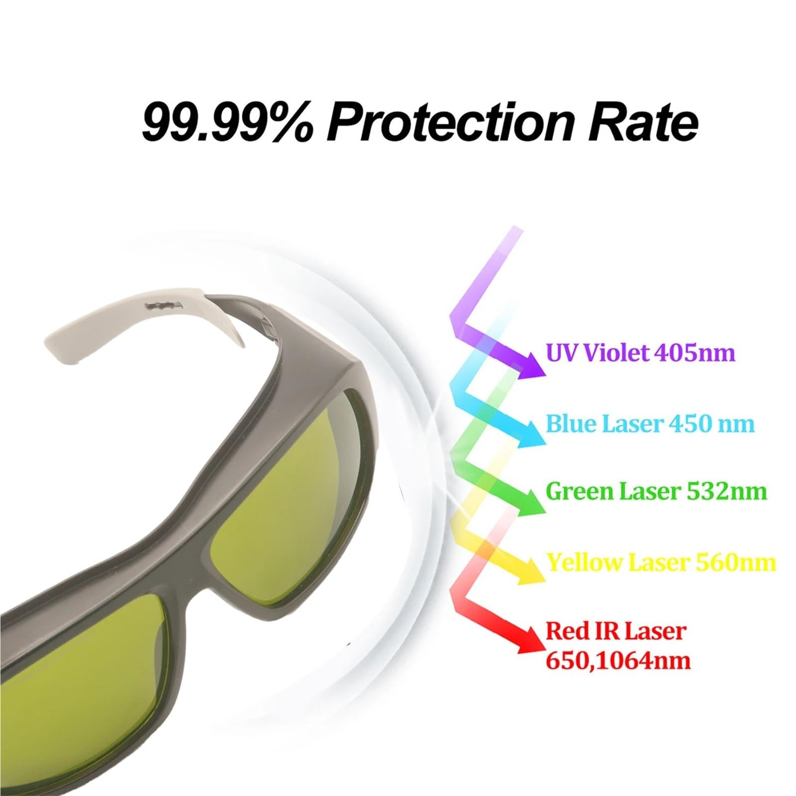 Schutzbrille Arbeitsschutzbrille Schutzbrille, Haarentfernungsbrille, Schweißerbrille, Augenschutzbrille, Strahlenschutzbrille, OD6