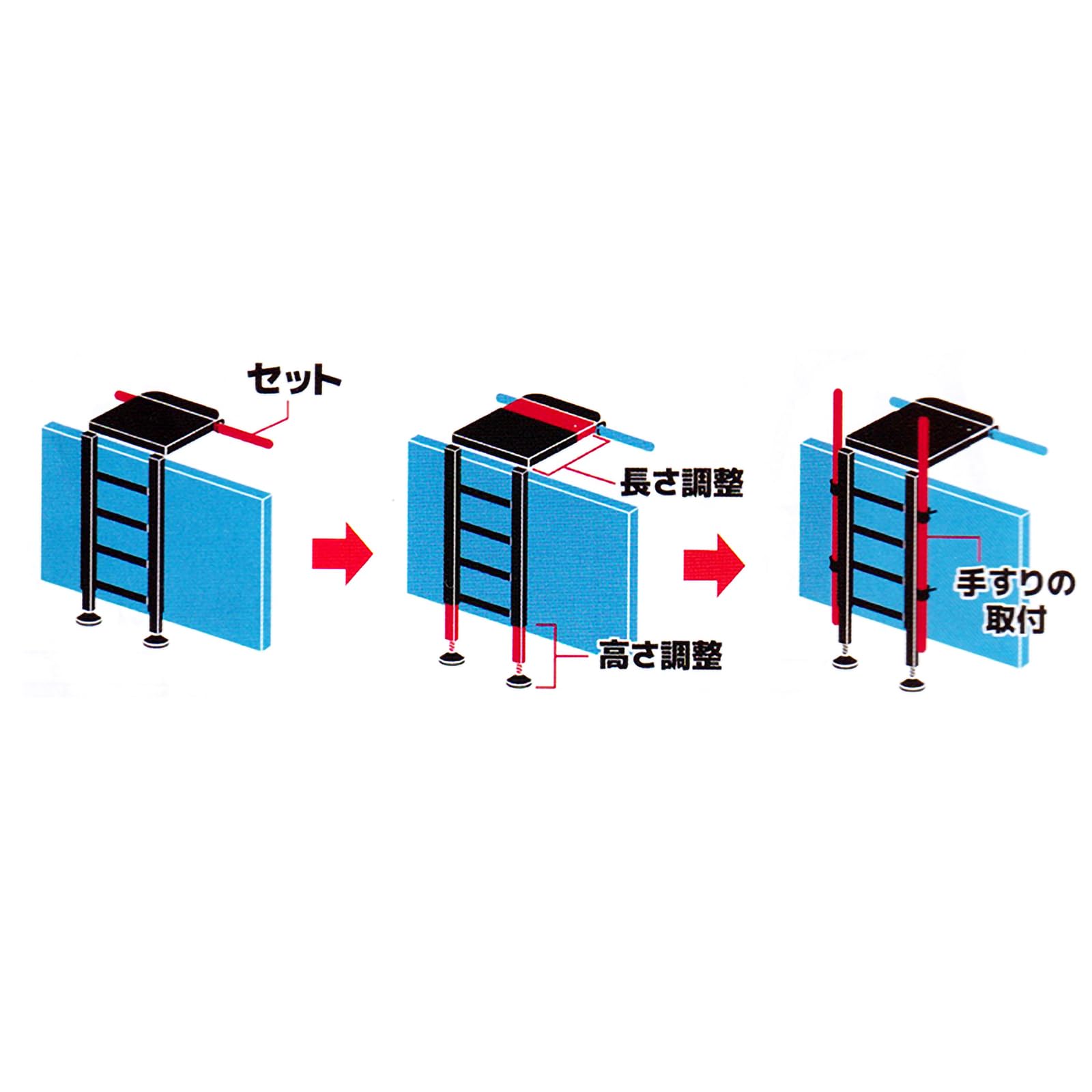 Amazon.co.jp: ベランダステップ バルコニーステップ ラクにのぼりおり 