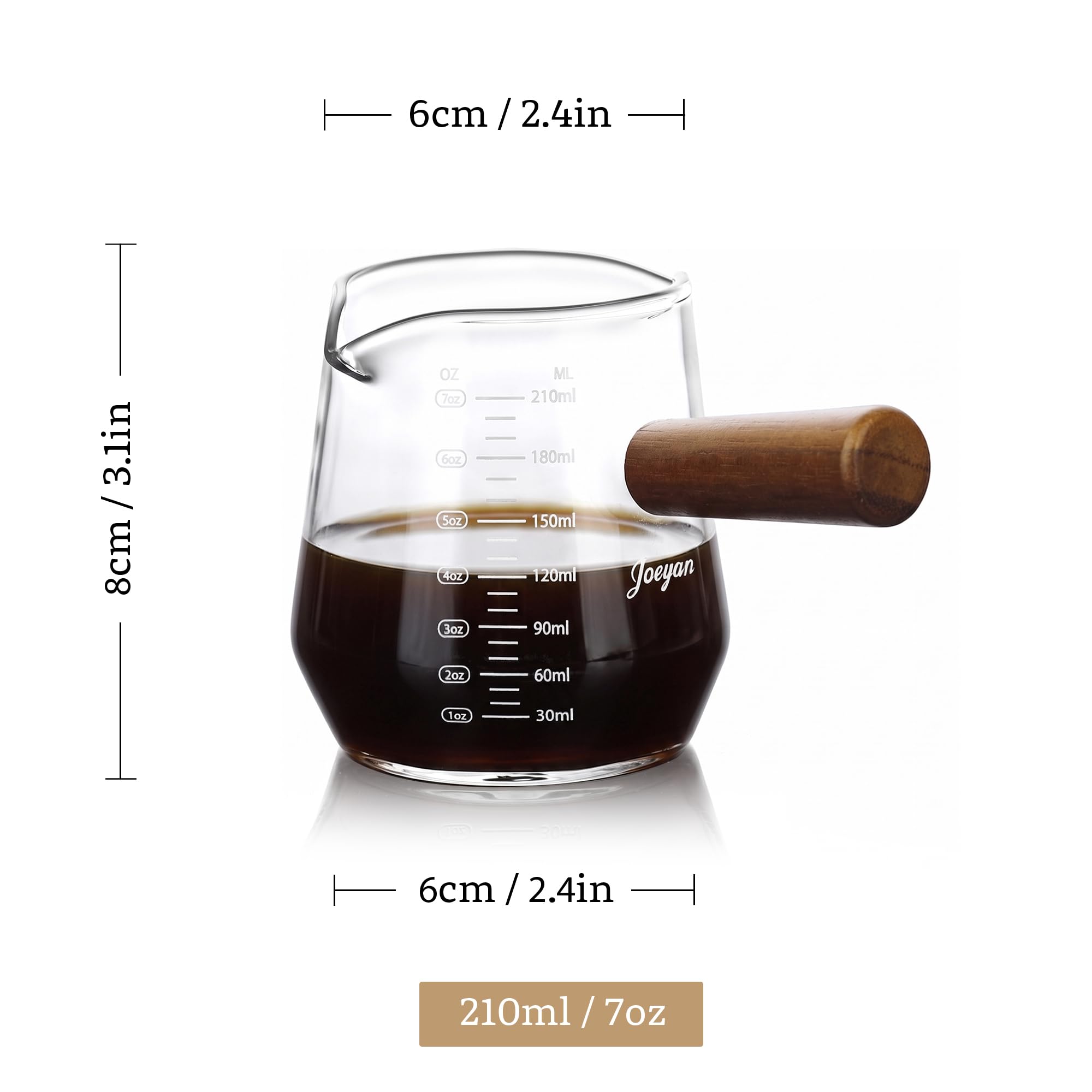 View 7