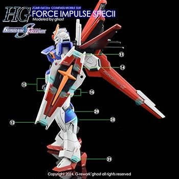 Amazon | [G] HG フォースインパルスガンダム SpecⅡ デカール
