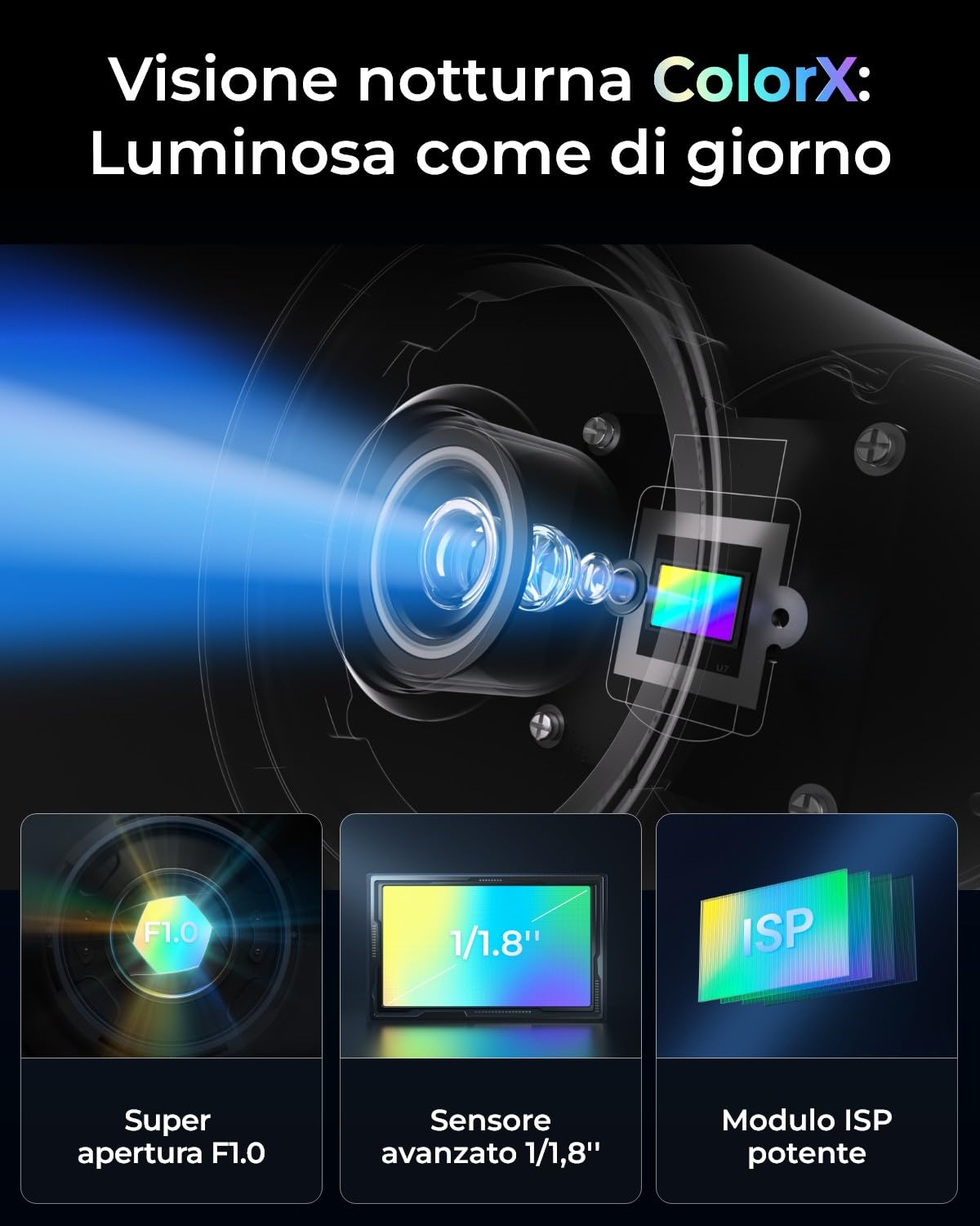 Reolink 4K PoE Telecamera Esterno ColorX, Visione Notturna a Colori Reali, Super Apertura F1,0, Sensore di Immagine 1/1,8'', HDR, Rilevamento di Uomo/Veicolo/Animali, Sirena, Audio a 2 Vie, CX810