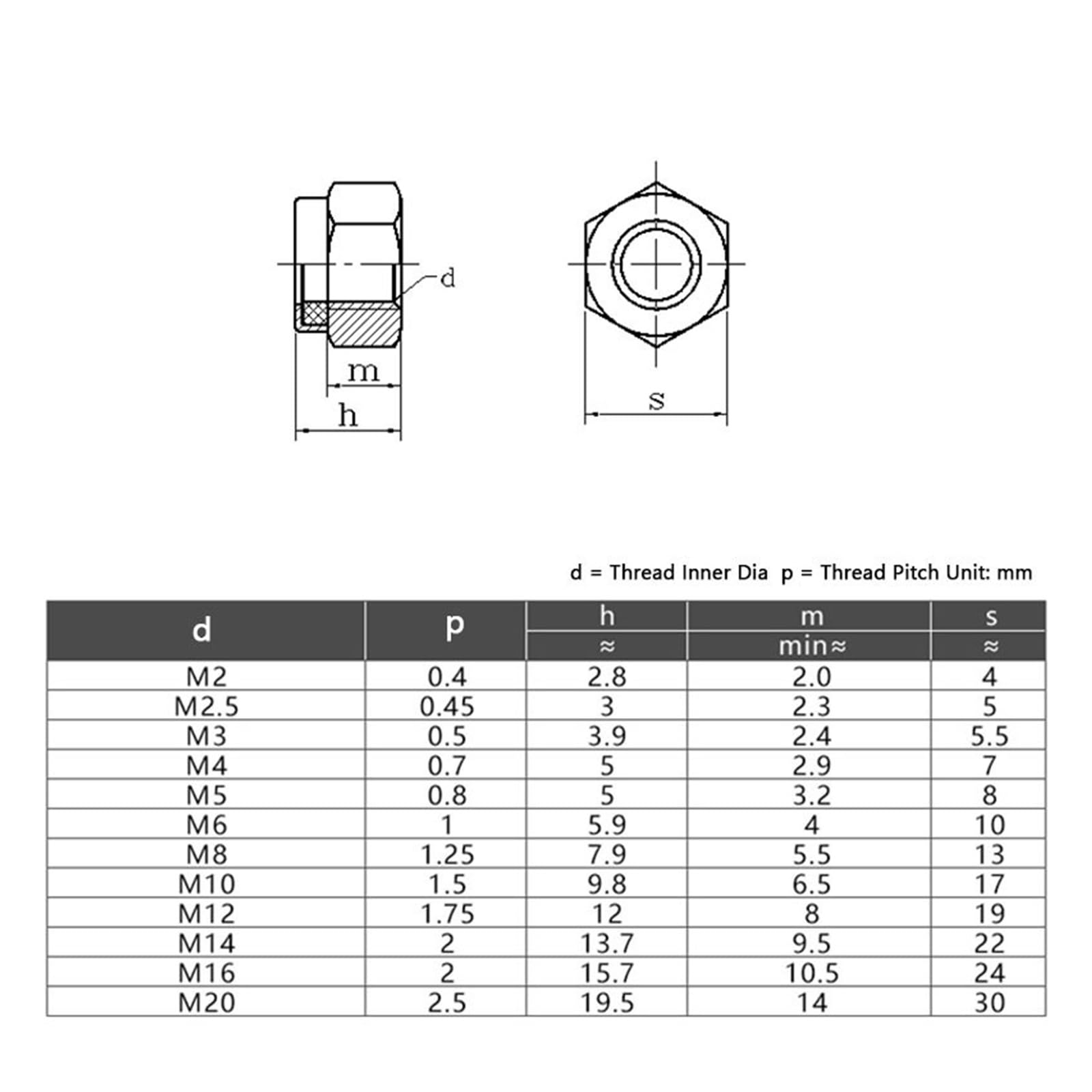 Tuerca antiaflojamiento de rosca izquierda de acero inoxidable M4 M5 M6 M8 M10 M12 304, tuerca antideslizante autoblocante de rosca izquierda(50pcs,M12)