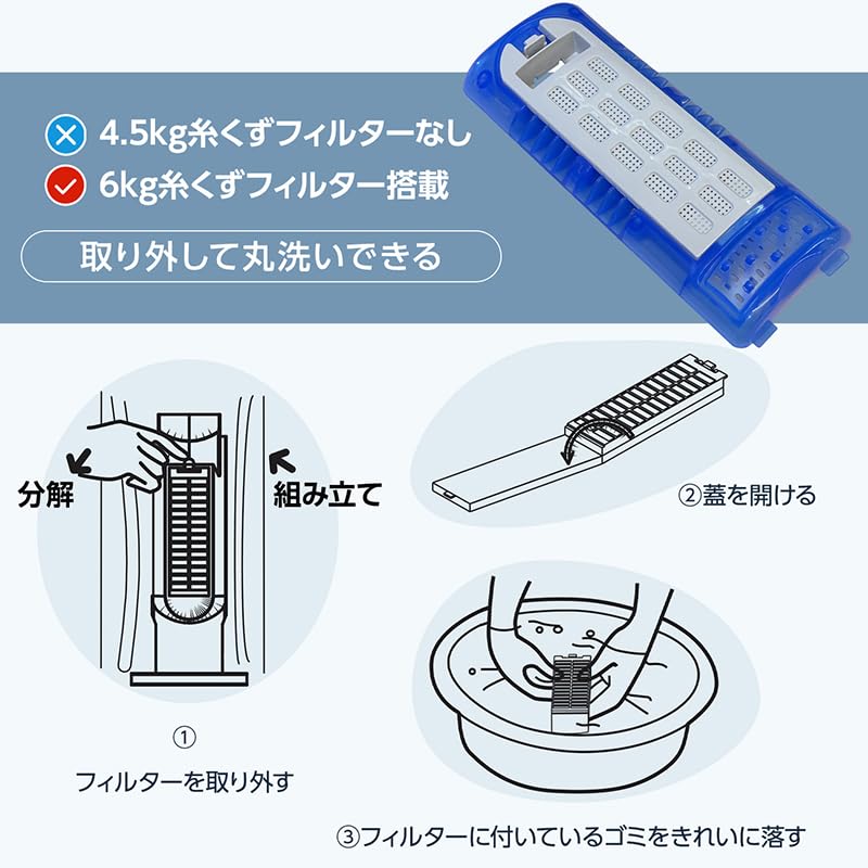Amazon | SOZOKUKAN 洗濯機 小型 縦型 一人暮らし 4.5kg 小型洗濯機