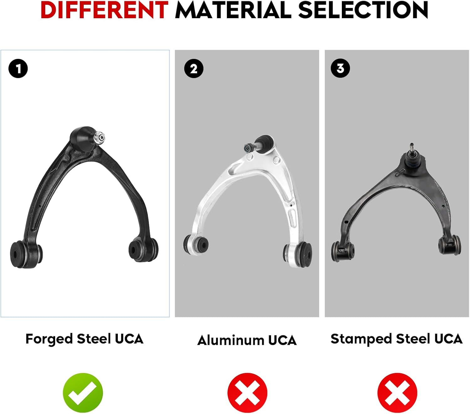 front upper left & right control arm(forged steel) with ball joints suspension kit fit for silverado sierra 1500/avalanche 2007-2013, yukon tahoe suburban escalade 2007-2014 k80669 k80670-10pcs