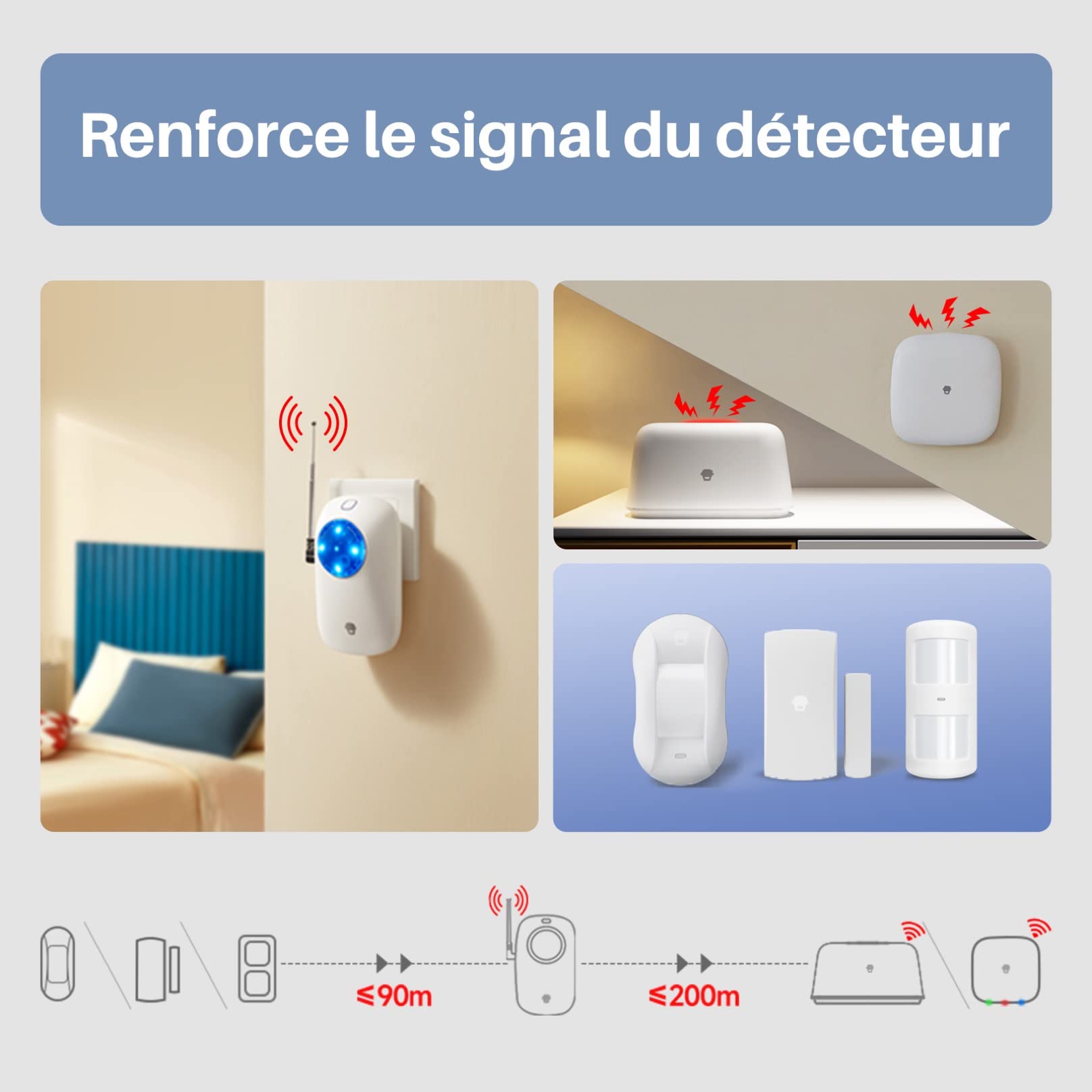 Chuango RT-101 Répéteur sans Fil - Amplificateur de Signal pour Système Alarme - Technologie MCU - Renforce la Puissance de Transmission - Compatibles avec Accessoires et Panneau de Commande Blanc