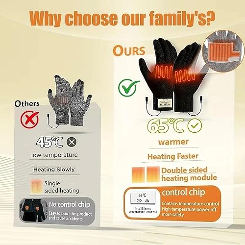 Miniatura 3 de 2 guantes térmicos para hombres y mujeres, guantes térmicos para calentar las manos, guantes de invierno cálidos para equitación, esquí, senderismo