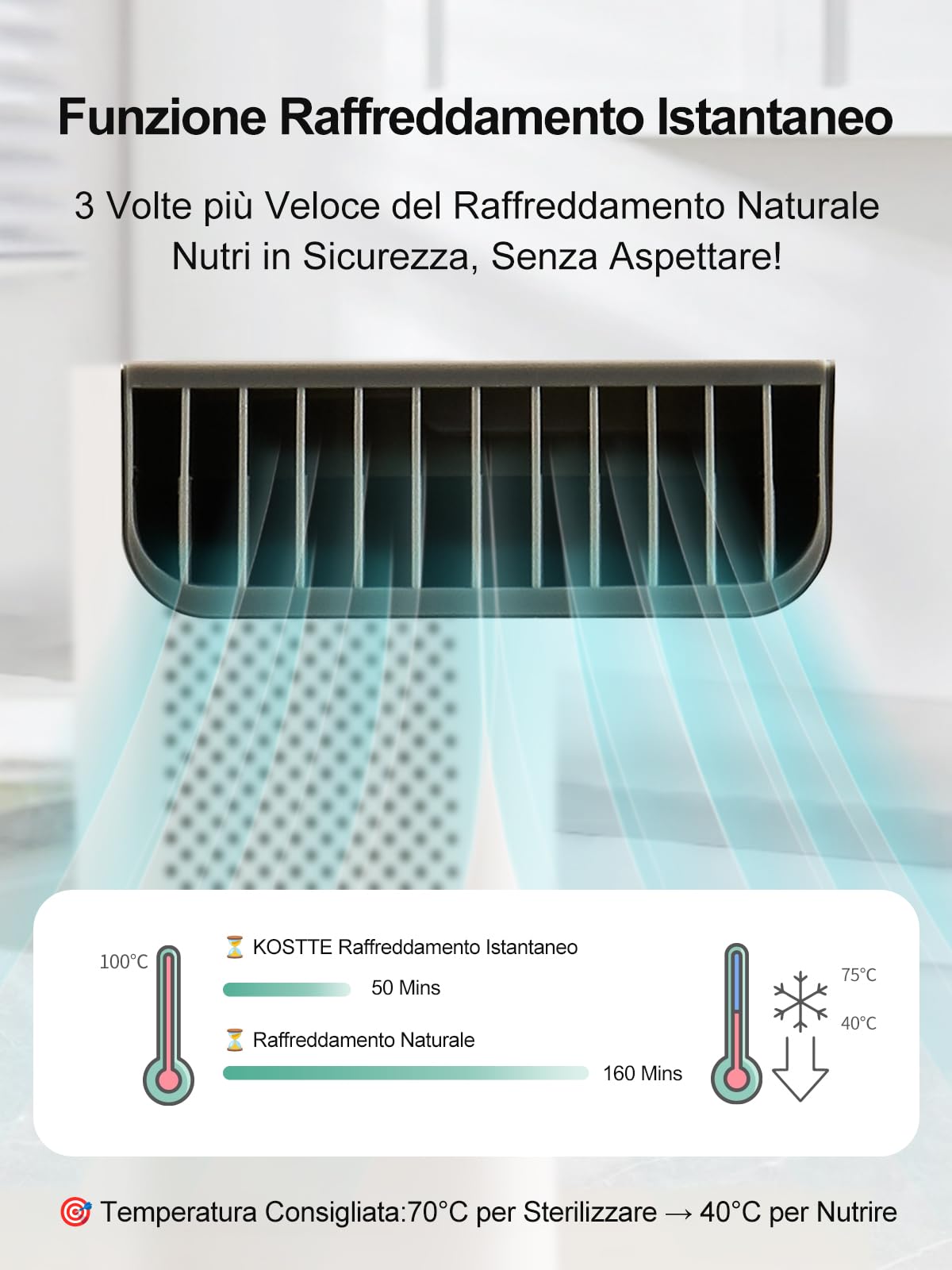 Preparatore di Biberon, Scaldabiberon, Bollitore elettrico bollitore acqua elettrico, Scaldabiberon istantaneo, Funzionamento Rapido con una sola mano, Sistemi Termostatici Intelligenti, 1.5L