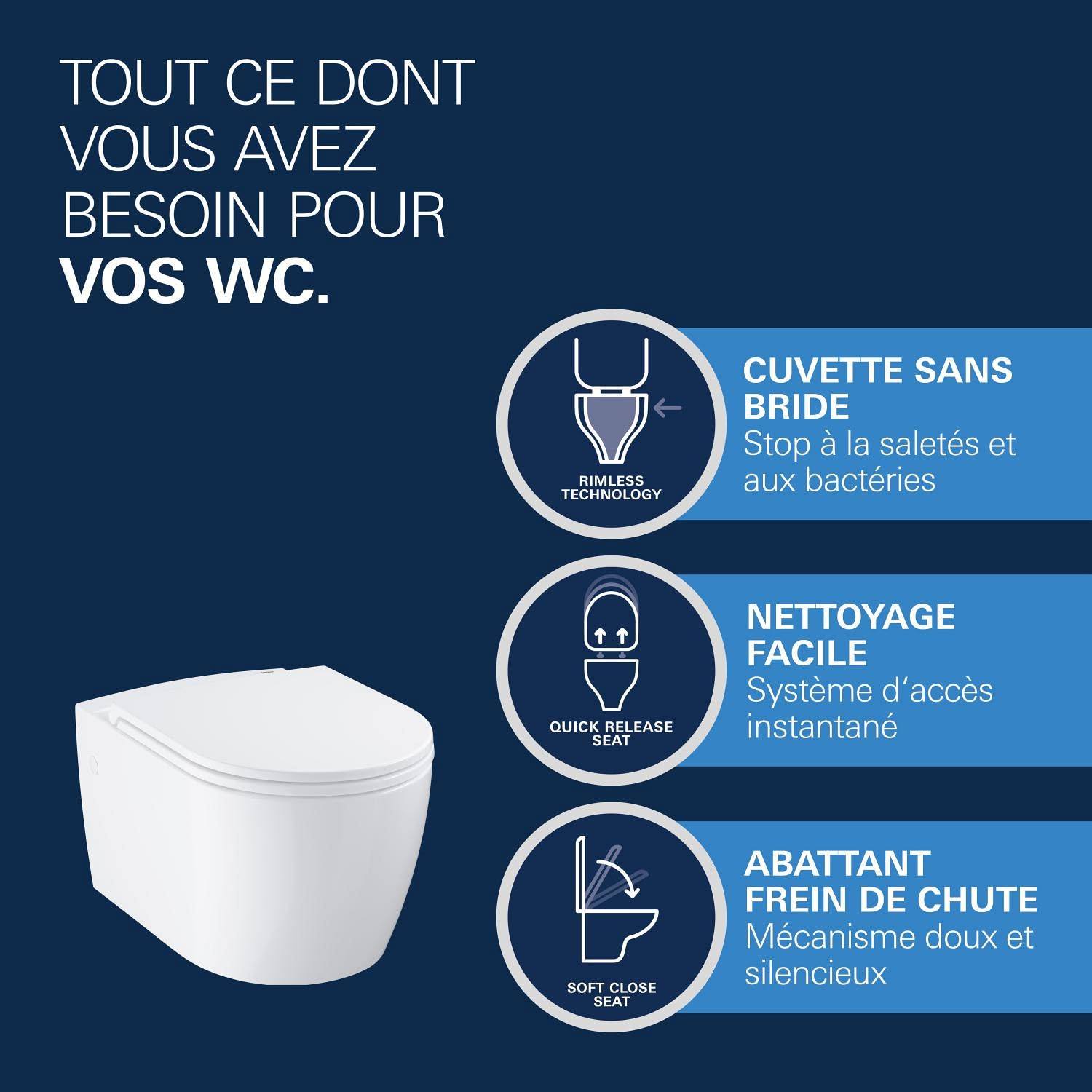 GROHE Start Round Ceramic Ensemble WC suspendu en céramique pour réservoir de chasse encastré (Avec frein de chute, sortie horizontale, volume de chasse 3/5 L), Blanc Alpin, 103848SH00