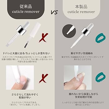Amazon.co.jp: 【 LULUGEL 甘皮処理 セット 】 キューティクル