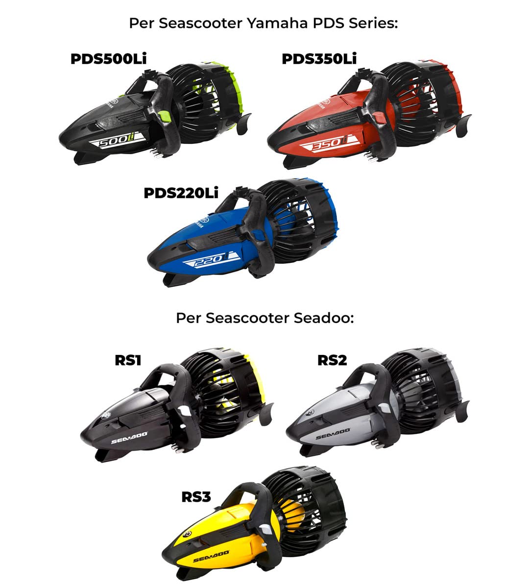 Caricabatterie per Seascooter Acqua Scooter Yamaha PDS Professional Dive Series