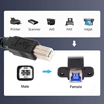 NUDE CABLE TYPE-B 5m S-L ② Active USB 3.0 (5Gbps) USB-A to USB-B Cable - M/M - 10m