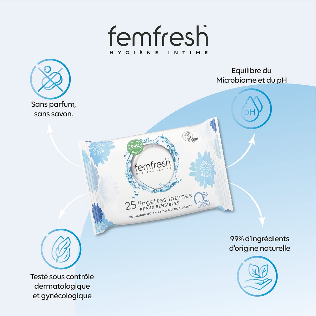 Femfresh - Chusteczki intymne do skóry wrażliwej 0%, aloes i nagietek - 25 chusteczek