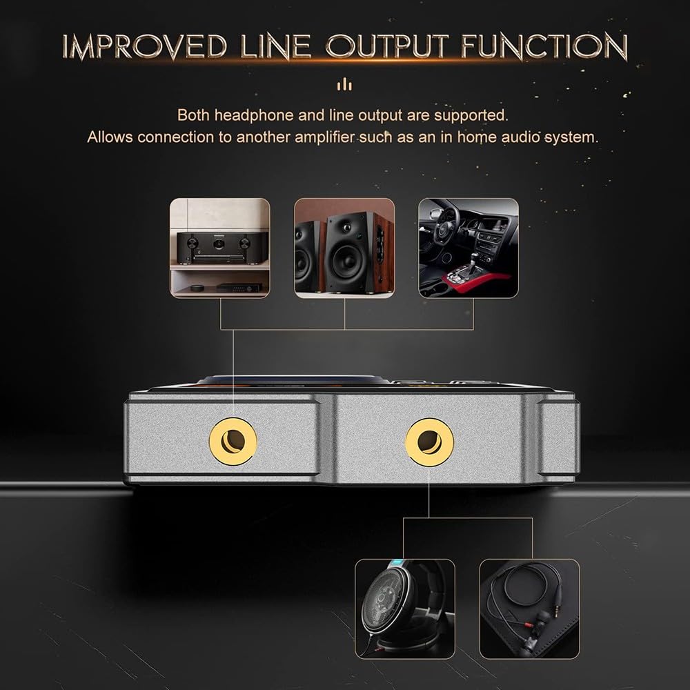 Lettore MP3 portatile TFT da 2,4 pollici con Unibody in lega di zinco, SNR 93 dB, slot per schede TF (fino a 128 GB), WAV/FLAC/APE/DSD256 audio senza perdite, principianti e anziani