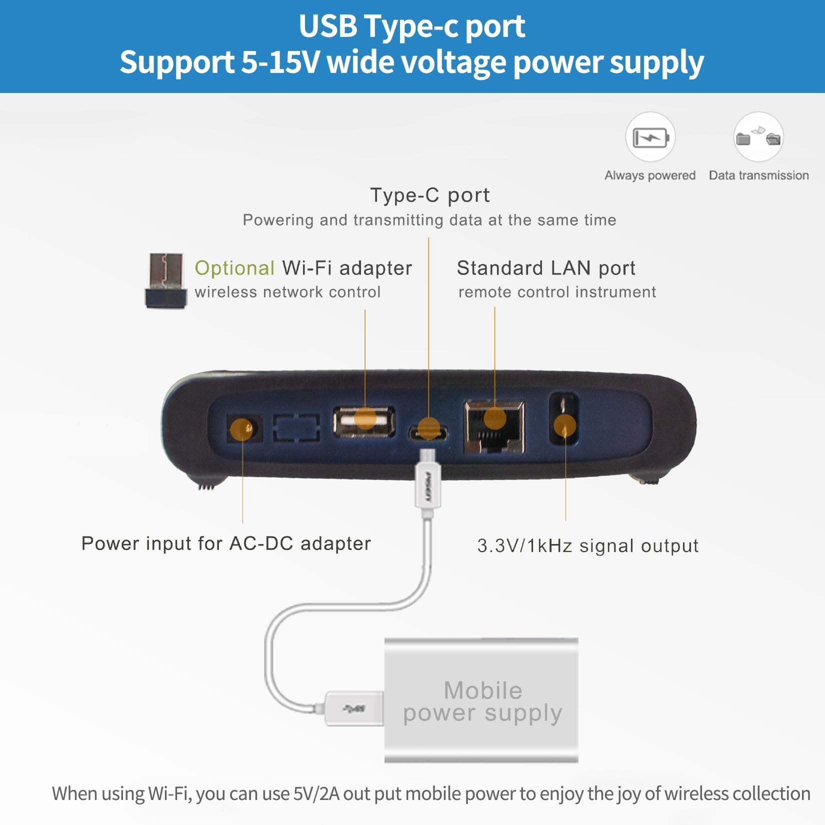 OWON VDS6104 PC-Oszilloskop 4-Kanal – 100 MHz, 1 GSa/s, 8 Bit, USB-C, LAN, WiFi Optional – Für Windows, Linux, Android