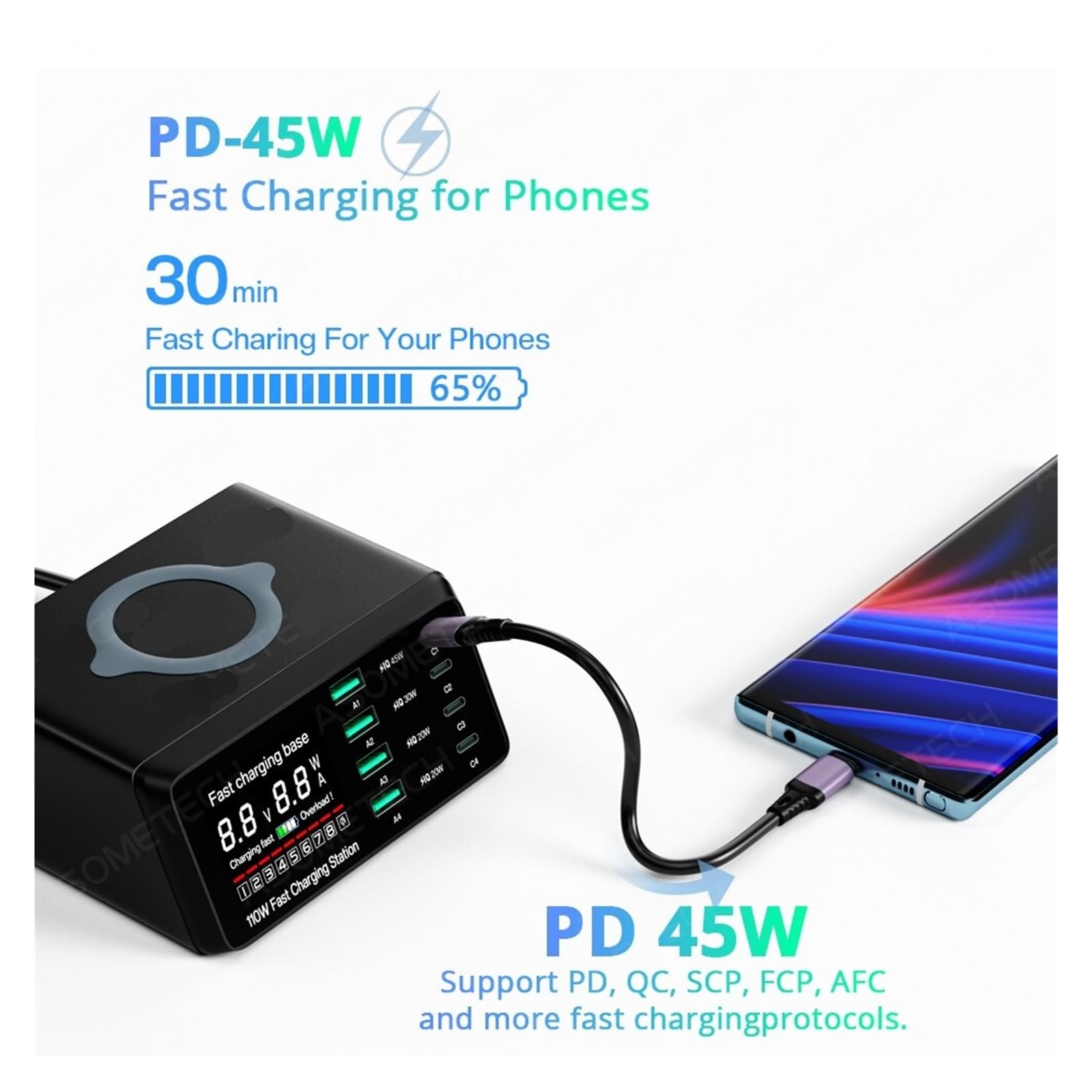 Caricabatterie USB Type C da 110 W, Ricarica Wireless, Multi-Porte, Caricabatterie rapido for Telefono PD QC3.0, Ricarica Rapida(U-K-Plug,Black)