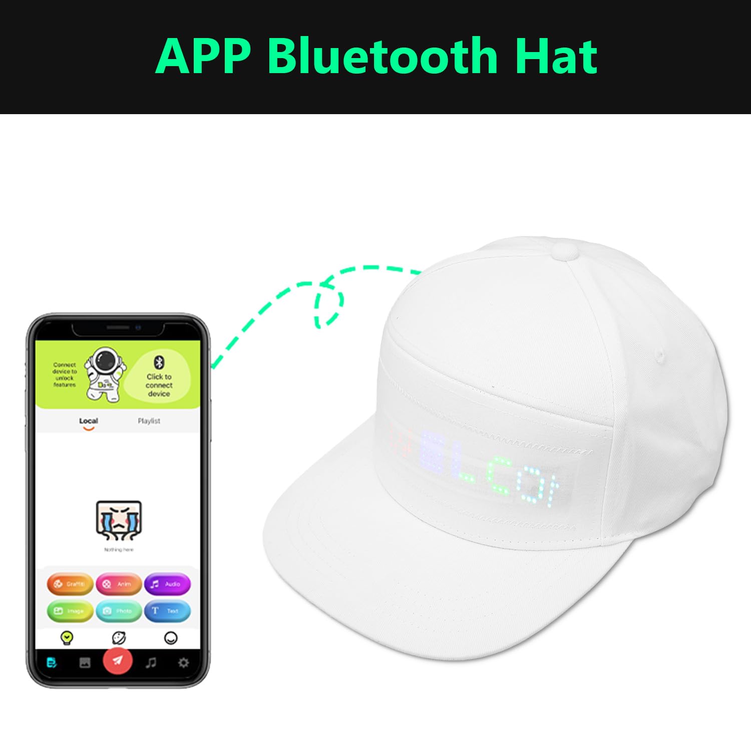LED-hoed, Programmeerbare Bluetooth Mobiele App-bediening Slim Verstelbare Bewerkbare LED-kap, Afneembaar LED-scherm Kleurrijke LED-baseballpet voor Feest Kerstmis Halloween