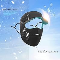 Vista 3 de Mujeres de ala ancha anti UV cubierta facial UPF 50+ máscara facial completa transpirable protector solar deportes cubierta facial SLN4M237