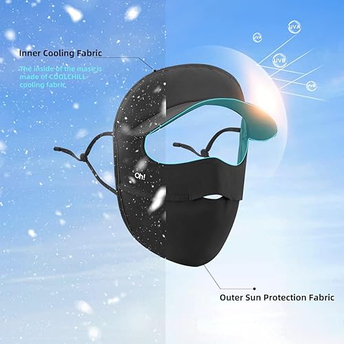 Miniatura 3 de Mujeres de ala ancha anti UV cubierta facial UPF 50+ máscara facial completa transpirable protector solar deportes cubierta facial SLN4M237