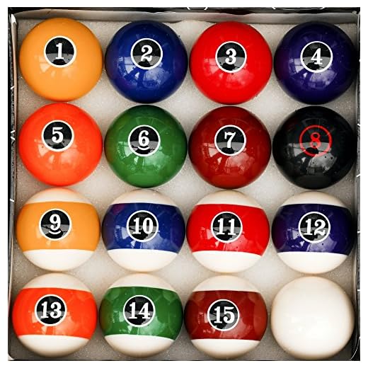 Iszy Billiards Modern Style Pool Ball Set