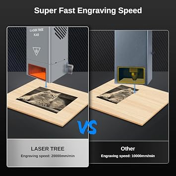 LASER TREE Laser Module, 40W Optical Output Diode Laser Head Designed for Powerful Cutting, Higher Accuracy Laser Eangraver Module with Air Assist, Laser Head for Laser Engraver Machine