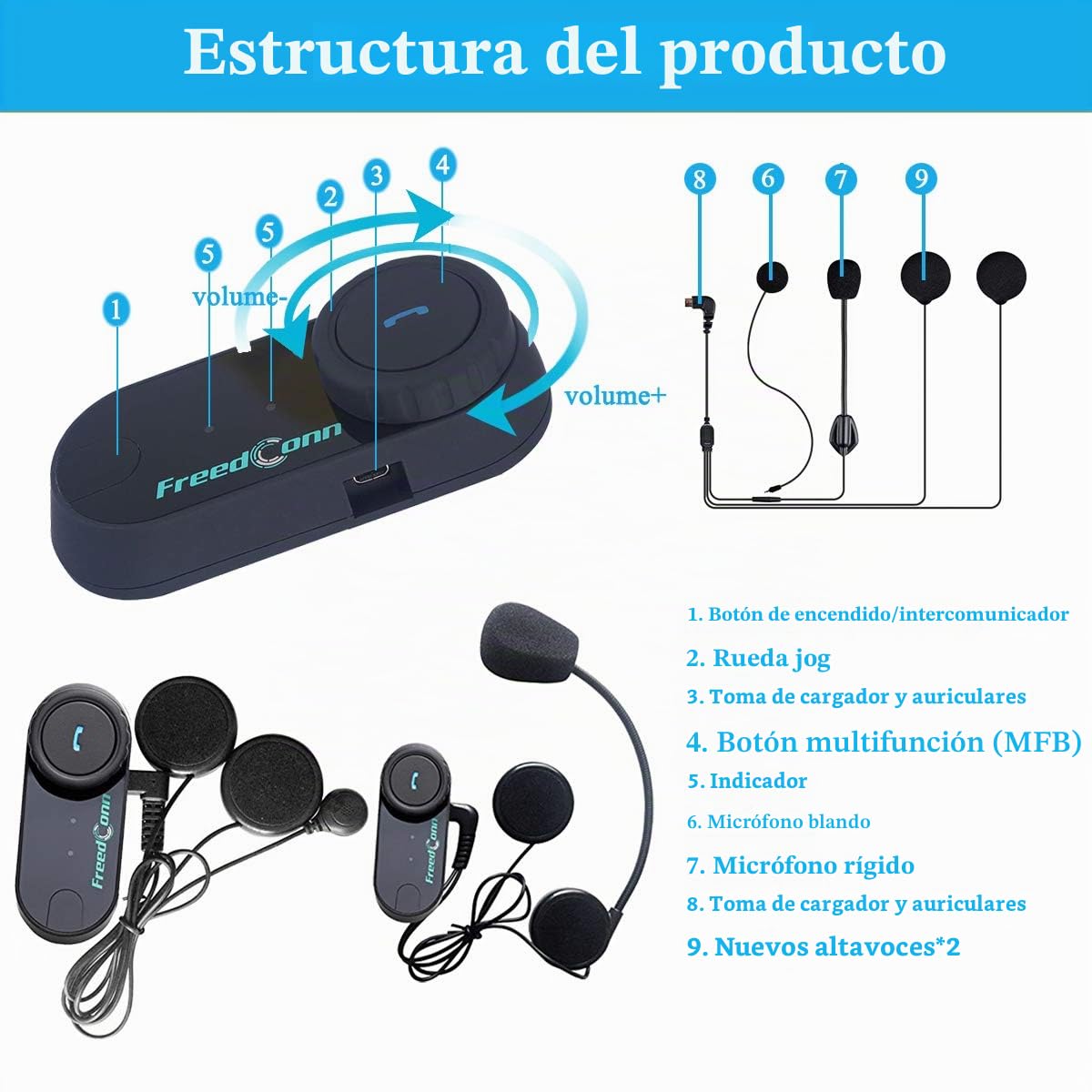 FreedConn TCOM VB Intercomunicador Casco Moto,Auricular Bluetooth Casco Moto, 800M Sistemas de Comunicación Bluetooth para Motocicletas,2~3 Motoristas,HiFi Estéreo Cancelación de Ruido,2 Pieza