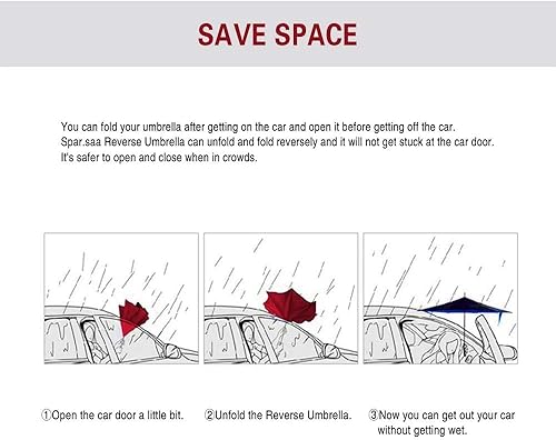 Vista 137 de SIEPASA Paraguas invertido invertido de 49/56 pulgadas, doble toldo extra grande, ventilado, resistente al viento, impermeable, paraguas de golf
