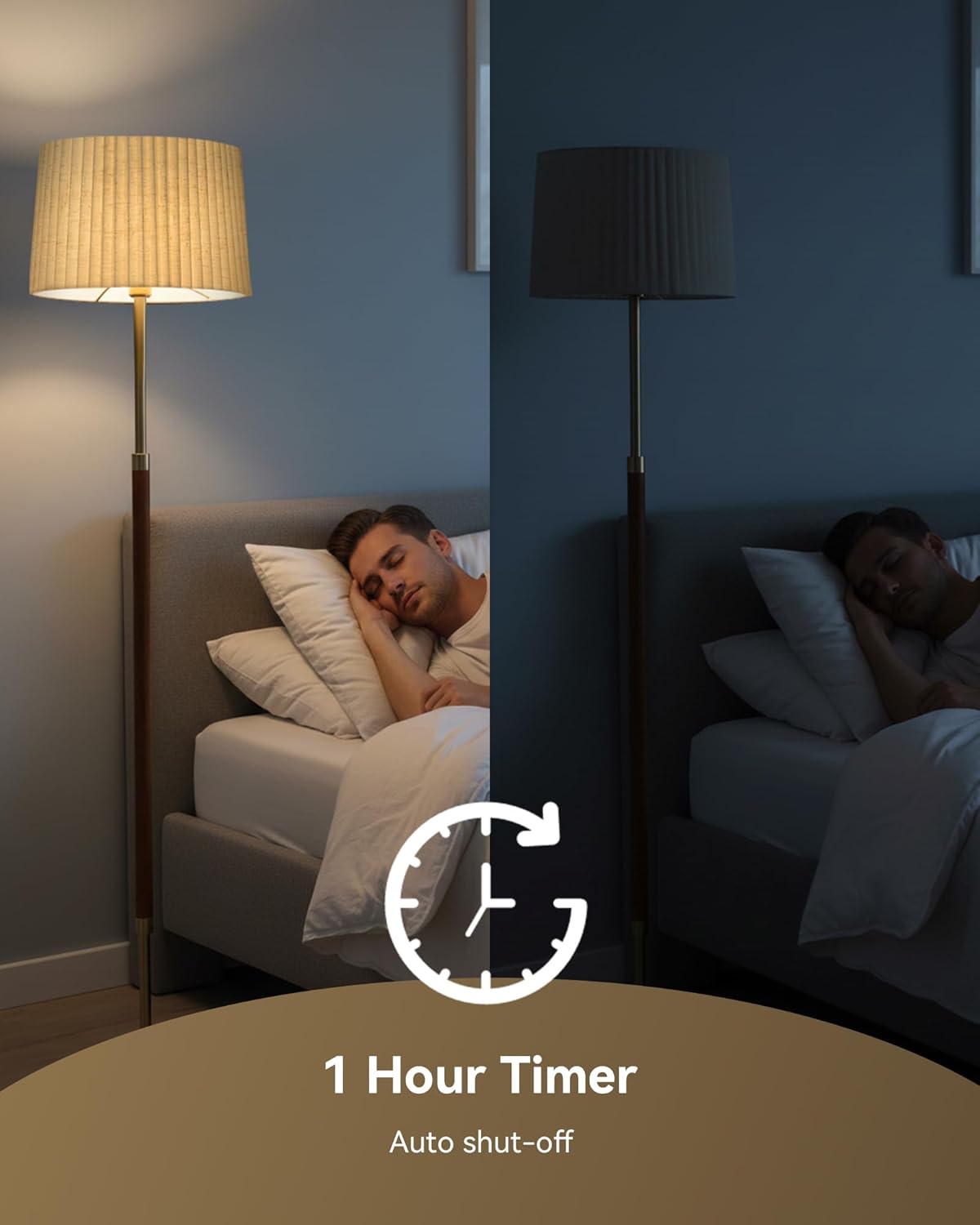 JOOFO Mid-Century Modern Wood Floor Lamp with Dual Fabric Shade, Remote Control, Dimmable & Adjustable Color Temperature, Reading & Living Room Lamp, Easy Clean Cover, Foot Switch,Walnut Wood