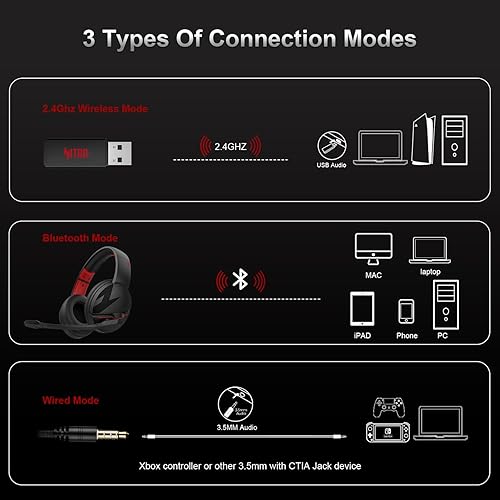 Miniatura 6 de acer K2 Auriculares inalámbricos duales para juegos, con micrófono con cancelación de ruido, duración de la batería de 100 horas, para PS5, PS4,