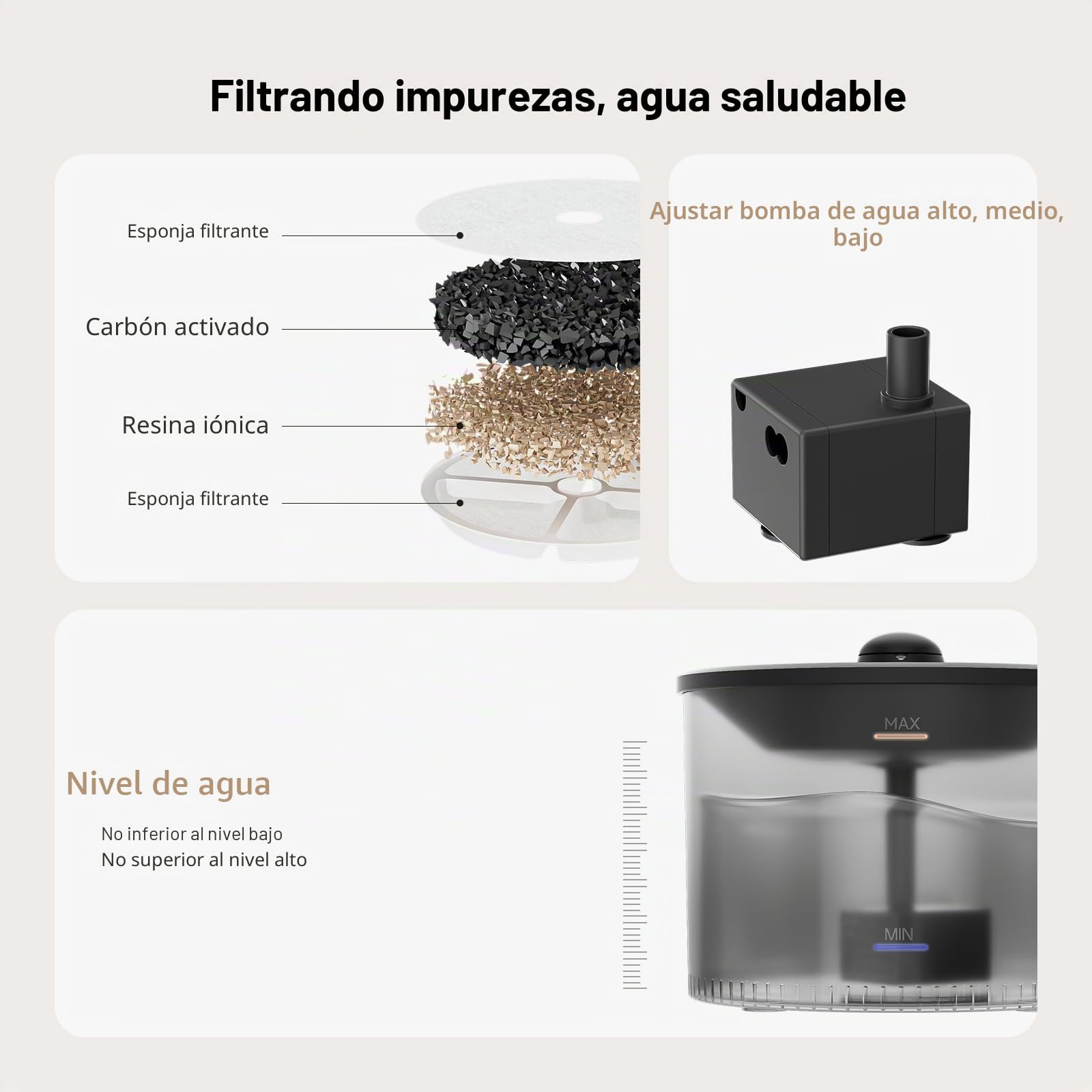 IMIPAW Comedero Gato Automatico y Fuente para Gatos Combo, Dispensador Comida para Perros, Gatos, 1-6 Comidas al Día, 1-20 Porciones por Comida, 3L Combo