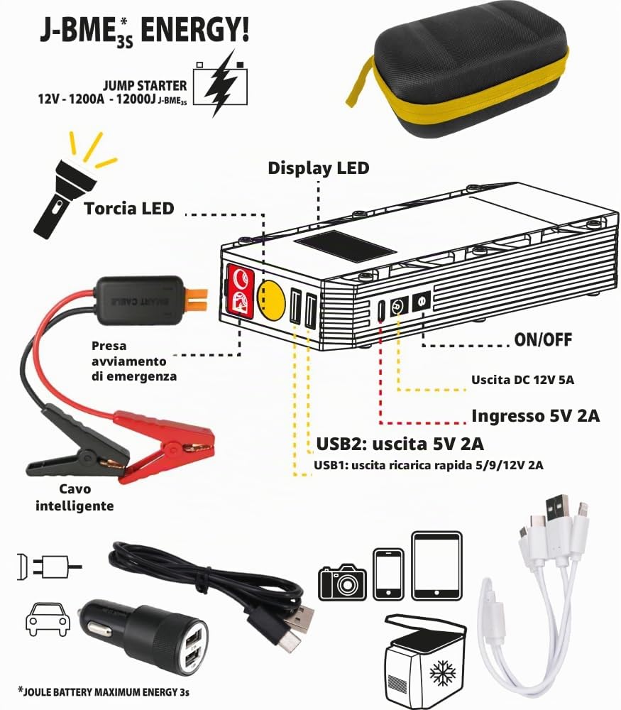Crisalide®- Avviatore D'Emergenza E Powerbank con Batteria al Litio da 12V, 3000mAh, Avviamento Auto, Furgoni, lampada LED SOS.