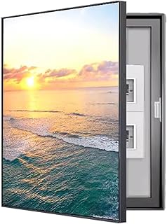 Cover For Electrical Panel Picks collage image 4