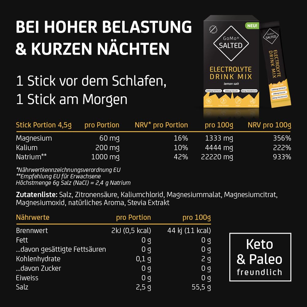 GoMo SALTED Hydration Aid | Elektrolyte ohne Zucker kalorienarm | verbesserte Wasseraufnahme & schnelle Hydration | 30 Einzelportionen Elektrolyt Sport Pulver mit Schweizer Alpensalz | Lemon Geschmack