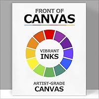 Vista 4 de ARTCANVAS Albrecht Durer - Póster de pintura enmarcada con diseño de The Little Owl-1506, diseño de giclée, 12 x 8 pulgadas