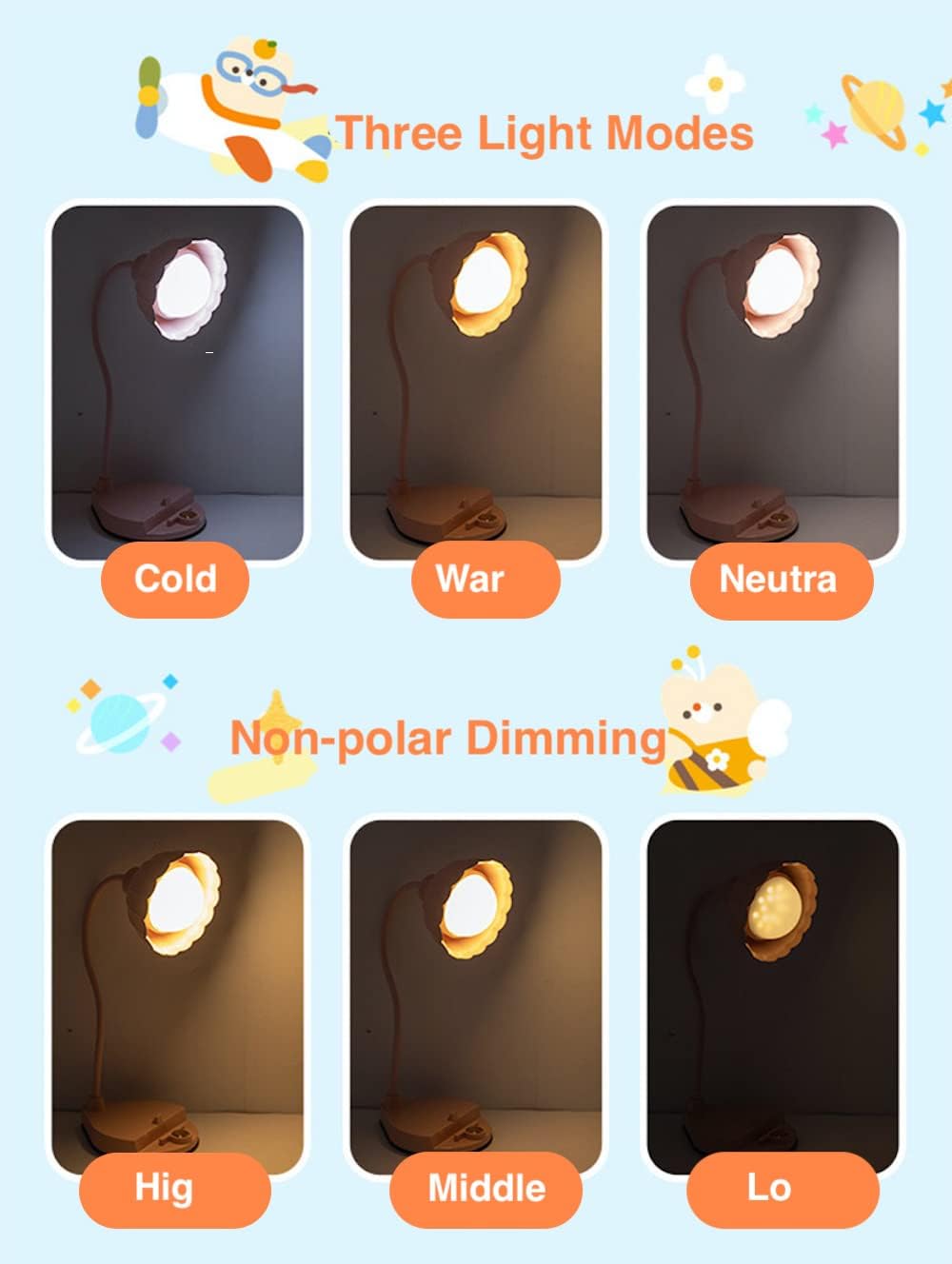 JHTPSLR Cute Daisy Desk Lamp Metal Desk Lamp with USB Charging Port for Teen Girls School Dorm Bedroom 2-in-1 Desktop Phone Holder Stand LED Reading Light Pluging and Rechargeable Lamp (Blue)