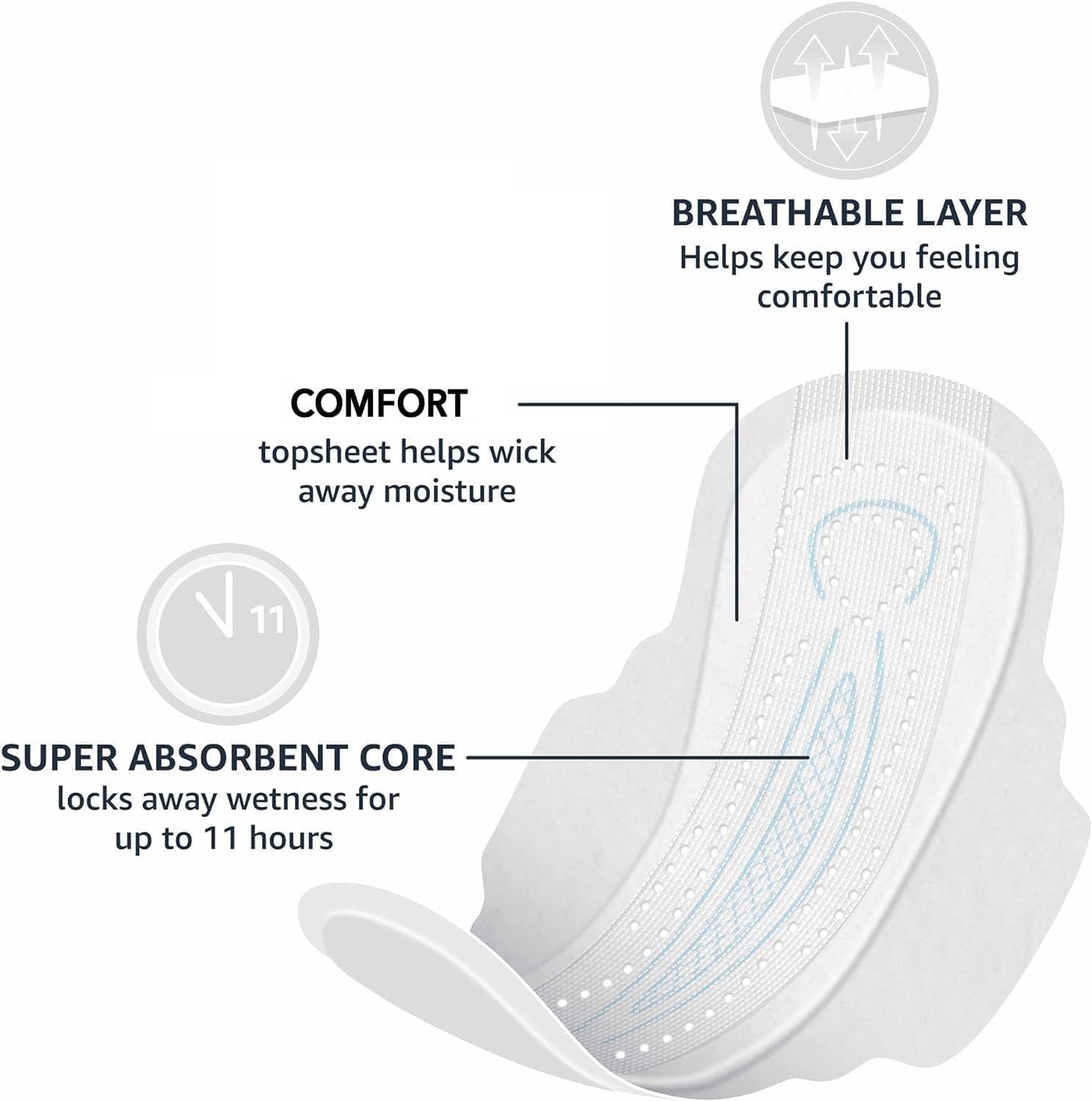 Amazon Basics Ultra Thin Pads with Flexi-Wings for Periods, Extra Long Length, Super Absorbency, Unscented, Size 3, 112 Count (4 Packs of 28)