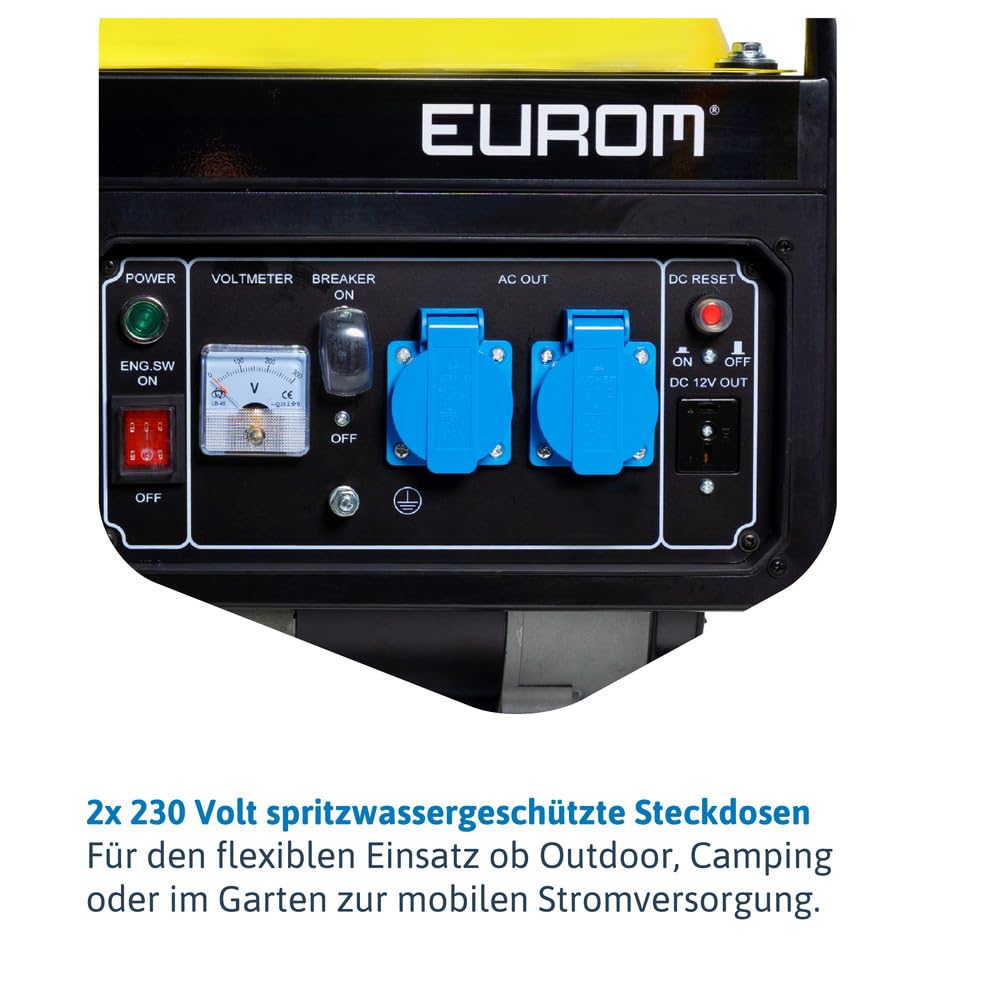 Dönges Stromerzeuger Benzin leise 2200 Watt, Notstromaggregat mit 2 x 230V Steckdosen, 11h Betriebszeit, Stromgenerator 15L Tank für Outdoor, Camping, Garten, Heimwerken zur mobilen Stromversorgung