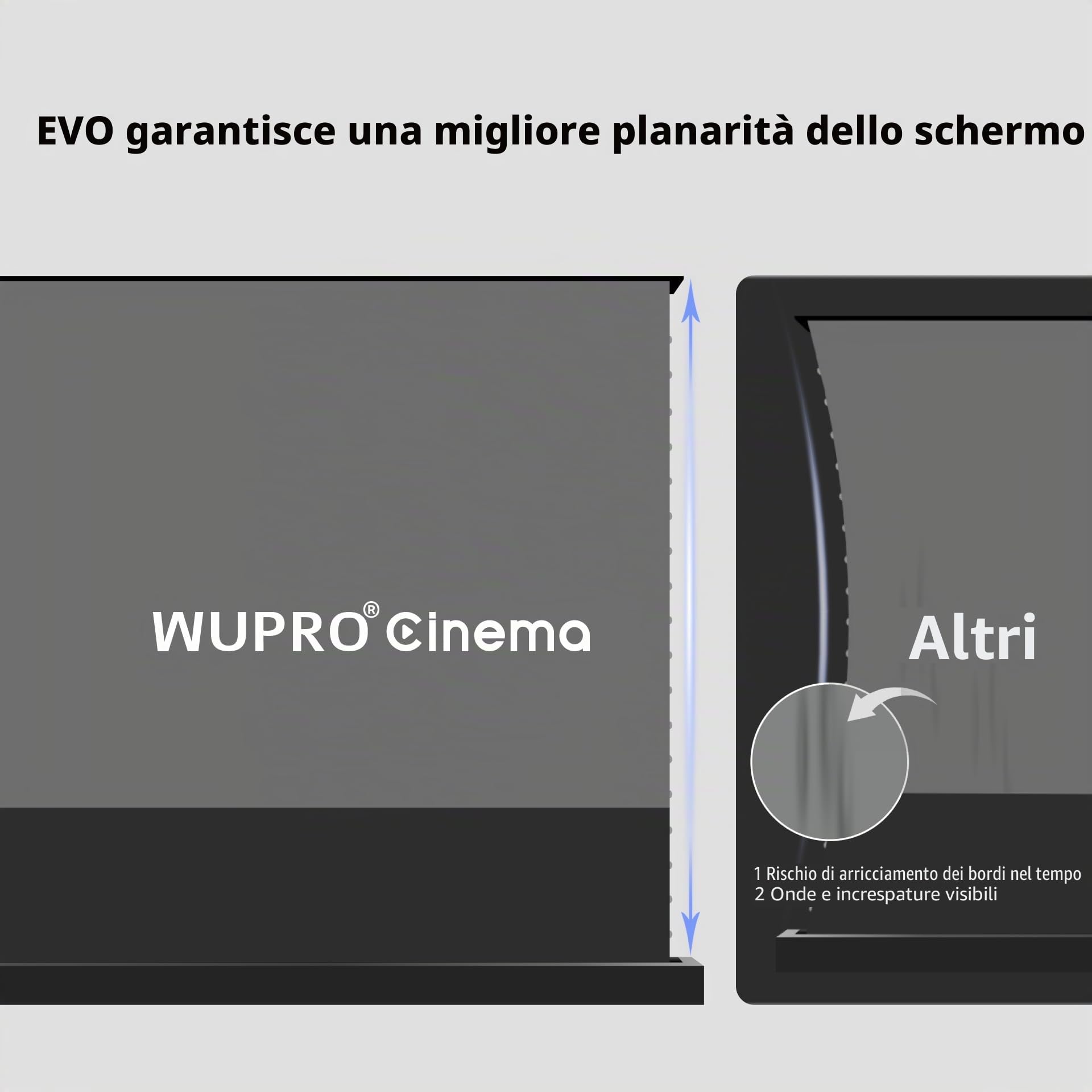 LeApex EVO Schermo Proiettore Motorizzato da Pavimento 100 Pollici, ALR CLR 95% Reiezione Luce Ambientale, Visibile anche di Giorno, per Proiettore UST, 4K/8K UHD, Home Cinema