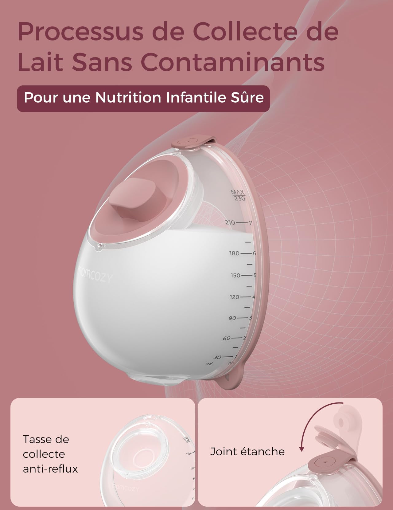 Momcozy V1 Pro Tire lait Electrique, Aspiration 300 mmHg, Collecteurs gradué 230 mL, Électrique mains libres silencieux, Tétons DoubleFit anti-fuite, 3 rythmes × 15 niveaux