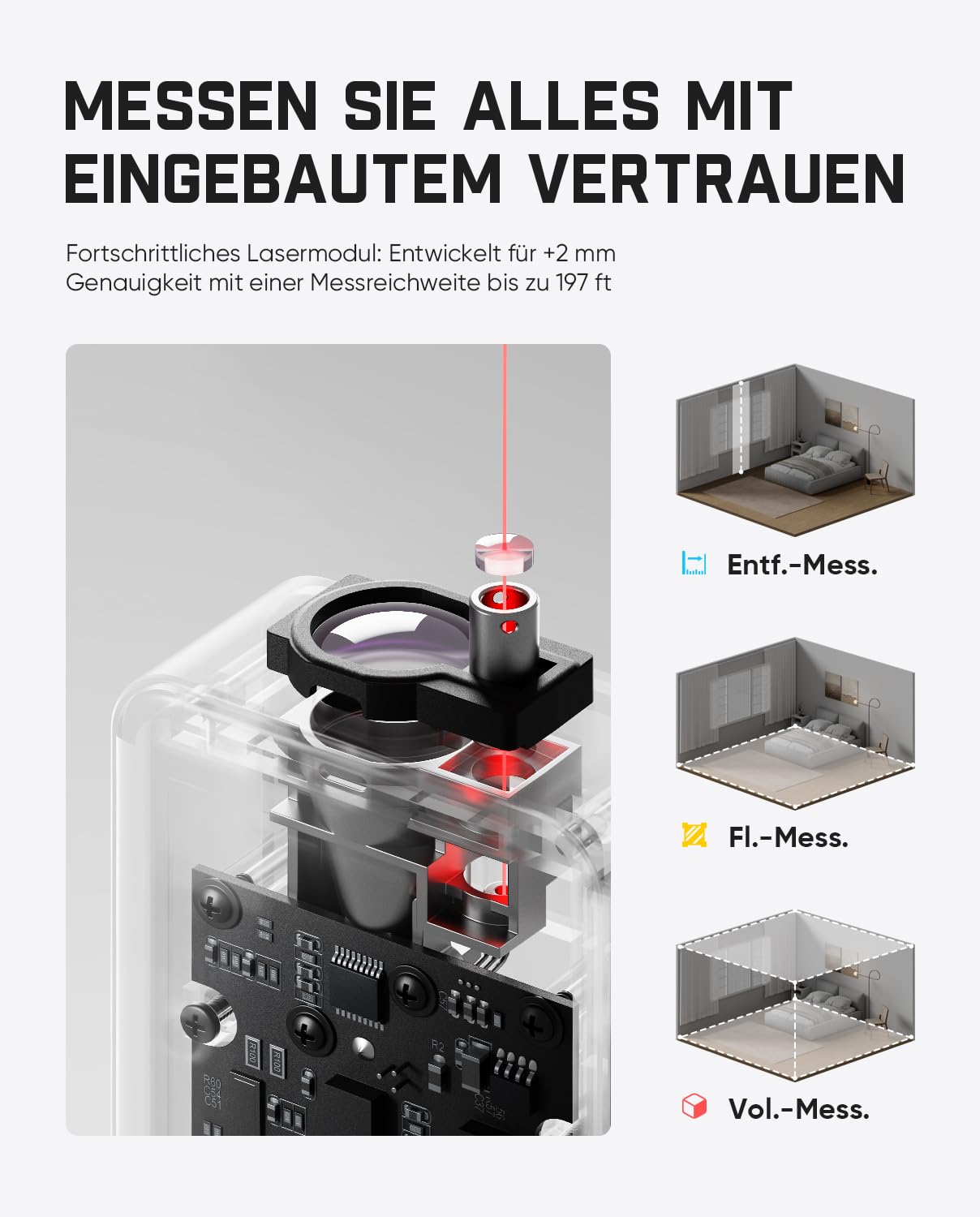 Fanttik A11 Ultra 3-in-1 Laser-Entfernungsmesser mit IPS-Touchscreen und seitlichem LCD-Display, 60 m, Radrolle und 3-Achsen-Digitalwasserwaage, wiederaufladbar für Heimwerkerprojekte und Innenprojekt